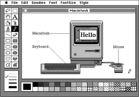 #DesignerSpotlight Susan Kare: Expert Iconographer - Zillion Designs Pixel Art Website, Old Software, Apple Macintosh, Old Computer, Windows 95, Pixel Art Tutorial, Retro Gadgets, Pixel Design, Apple Computer