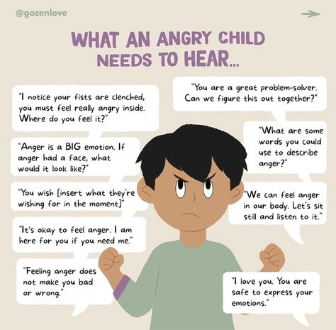 Anger Activity, Heat Of The Moment, Big Emotions, Angry Child, Emotional Response, Positive Parenting Solutions, Parenting Knowledge, Feel Lost, Parenting Done Right