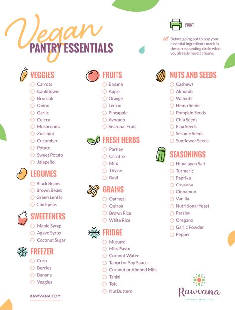 Vegan Grocery List by Rawvana Diet Grocery List, Vegan Shopping List, Sweet Potato Seasoning, Cheap Grocery List, Vegan Meal Plan, Vegan Grocery List, Raw Vegan Diet, Vegan Pantry, Vegan Grocery