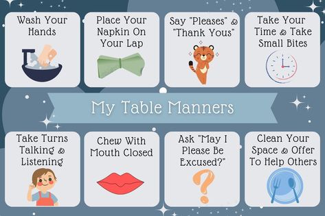 "Editable Table Manners, Table Manners Montessori Placemat, Habit Training Printable, Kids Daily Responsibilities, Table Manners Montessori Poster A fantastic fun placemat to help children remember and learn positive routines around the table, and help children to become independent, responsible and polite. These editable personalized placemats are perfect for children of any age  to keep them focused on table manners.  Manners, and table etiquette is an essential life skill for anyone.  You can hang the placemats on the wall, as a poster, use them as a placemat during meal times, or even place it on the fridge. Editing and personalizing your placemats is very easy and user friendly! You will receive a link that is 100% editable in Canva (or a PDF editor).  With the free Canva website, you Table Manners Poster, Table Manners For Kids, Good Manners For Kids, Kids Table Manners, Positive Routines, Manners Activities, Montessori Placemat, Watermelon Activities, Good Table Manners