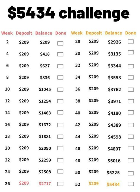 1 Year Savings Plan Biweekly, Savings Strategy Biweekly, Save 16k In 1 Year, Biweekly Savings Plan 6 Months, Savings Biweekly, Savings Plan Biweekly, Biweekly Savings Challenge, 1 Year Plan, Biweekly Savings Plan