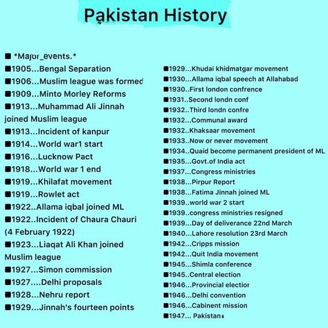 Khilafat Movement, Pakistan History, Information About Pakistan, Soft Board, History Of Pakistan, History Questions, Pakistan Independence, Pakistan Independence Day, History Major