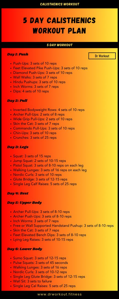 5 Day Calisthenics Workout Routine Calisthenics Full Body Workout Plans, Muscle Building For Men, Calisthenics Split Workout, Calisthenics Workout Intermediate, Calisthenics Workout Routine Intermediate, Calisthenics Workout Split, Hybrid Calisthenics Routine, Calsthanic Workout, Calisthenics Workout Routine For Beginners