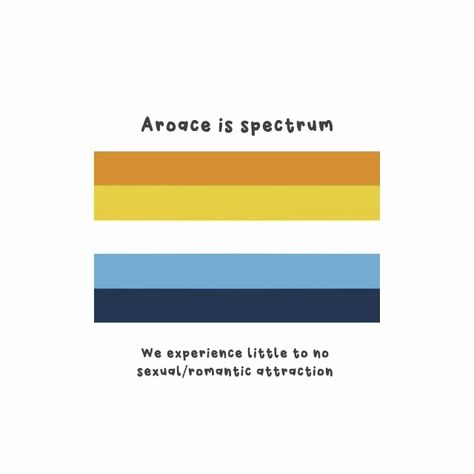 Aroace Flag Meaning, Cupio Aroace Flag, Aroace Definition, Aroace Culture, Aroace Quotes Aesthetic, Aroace Lesbian Flag, Aroace Flag Aesthetic, Aroace Meaning, Aroace Spectrum