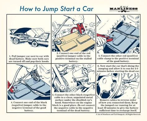 Car Diagram, How To Jump, Survival Hacks, Art Of Manliness, Survival Life Hacks, Survival Stuff, Survival Techniques, Apocalypse Survival, Emergency Prepping