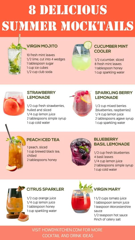 Mixed Drinks Recipes Non Alcoholic, Birthday Non Alcoholic Drinks, Cocktails Without Alcohol Recipes, Fun Healthy Drinks To Make, Drinks Non Alcohol Recipes, Refreshing Drinks For Summer, Drinks Mocktail Recipes, Red Bull Recipes Non Alcoholic, Refreshing Summer Drinks Recipes