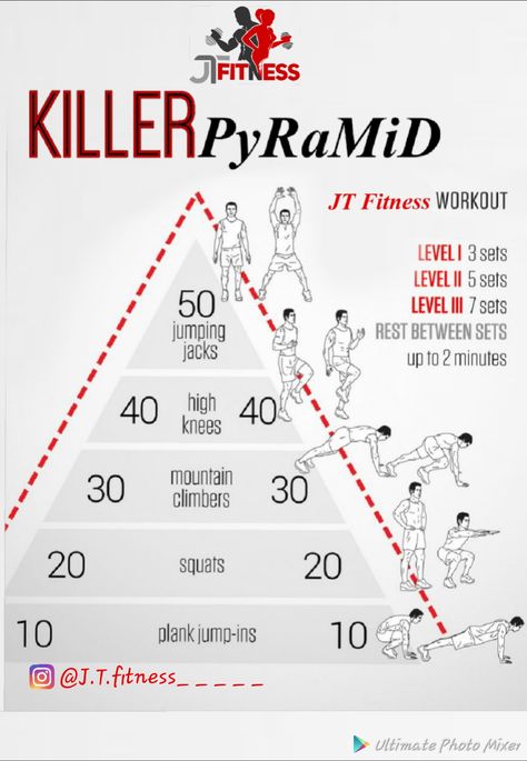 Workout Routine Plan, Crossfit Workouts For Beginners, Stamina Workout, Cardio Burn, Body Conditioning, Card Workout, Fitness Plans, Hiit Cardio Workouts, Fat Burning Cardio