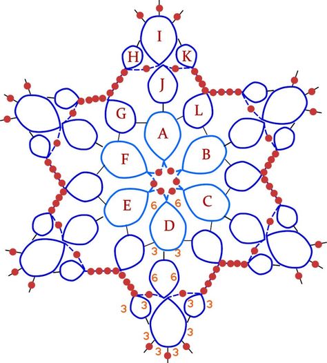 Free Snowflake and Heart Tatting Patterns - JTatter | Boosty Tatted Snowflakes Pattern, Tatting Snowflake, Tatted Snowflakes, Tatting Ideas, Tatting Patterns Free, Shuttle Tatting, Shuttle Tatting Patterns, Needle Tatting, Crochet Snowflakes