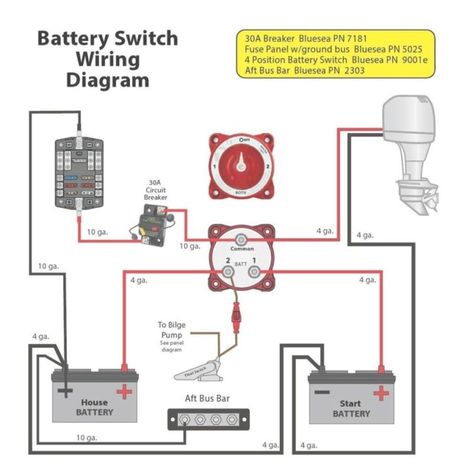 How to Wire a Jon Boat. Jon Boat Wiring Guide – Flat Bottom Boat World Jon Boat Modifications, Boat Wiring, Flat Bottom Boats, Pride Mobility, Boat Battery, Fuse Panel, Dc Circuit, Boat Restoration, Electric Smoker