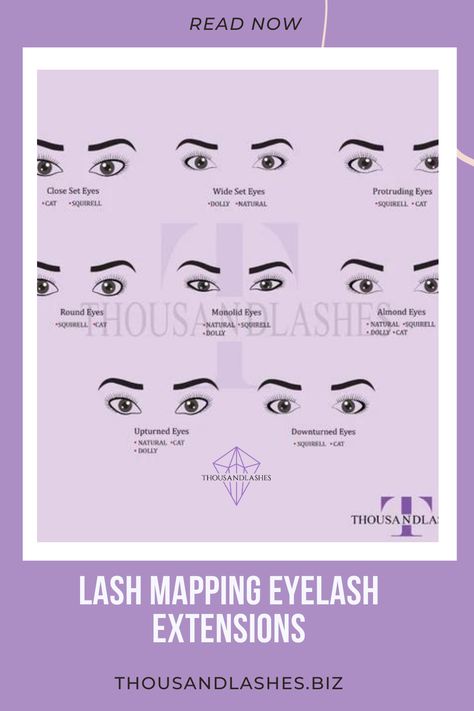 Lash Mapping Eyelash Extensions First, let's determine their eye shape: Determine if your client's eyelid has a crease. If the upper eyelid is smooth, your client has a monolid, considered a primary eye shape. Lash Map Eye Shape, Eye Shape For Eyelash Extensions, Lash Extension Eye Shape, Lash Mapping For Round Eyes, Eyelash Extensions For Eye Shape, Lash Mapping For Almond Eyes, Lash Mapping For Small Eyes, Lash Extensions For Eye Shape, Lash Extensions Eye Shape