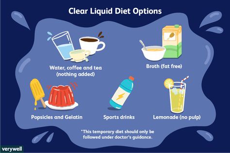 Liquid Diet Reset, Full Liquid Diet Recipes Soups, Clear Liquid Diet For Surgery, Liquid Fasting Diet, Liquid Fast, Best Liquid Diet, Clear Liquid Diet Recipes, Clear Liquid Diet Colon Prep, Full Liquid Diet