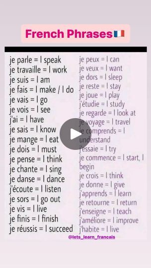 French Grammar Exercises, French Lessons For Beginners, French Language Basics, Reading Exercises, Learn French Fast, Useful French Phrases, Learn French Beginner, French Classes, Language Learning Apps