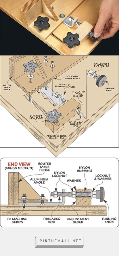 Router Fence, Woodworking Router Table, Dremel Router, Router Jigs, Router Table Plans, Router Table Fence, Diy Router Table, Diy Router, Router Projects