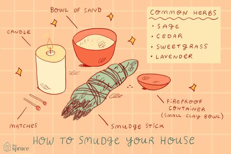 Smudging—the act of burning herbs to purify negative energy—is a common practice in feng shui, as well as in Native American and new age traditions. Smudge Your Home, How To Smudge, Smudging Prayer, Feng Shui Guide, House Cleansing, Sage Candle, Burning Sage, Bad Energy, Energy Clearing