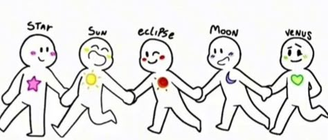 Results for quiz Are you a moon person or a sun person? Sun Moon Star Friends, Sun Personality, Sun And Moon Vr Chat, Sun Person, Moon Personality, Moon Person, Silly Quizzes, Relationship Dynamic, American Horror Story Characters