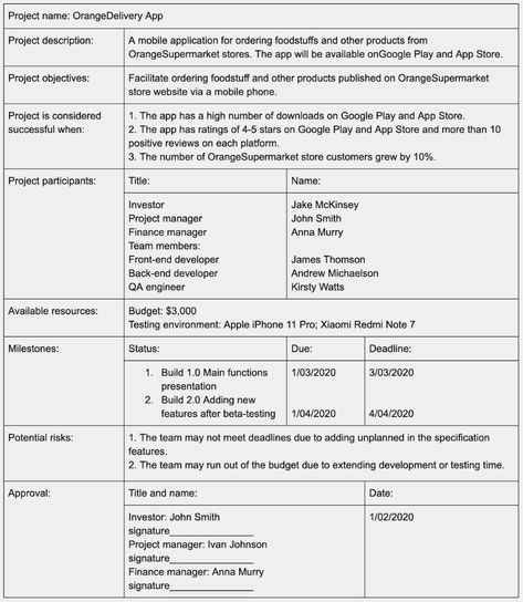 How-To Write A Project Charter: Guide and Examples (+FREE Template) Project Charter Example, Project Management Templates Free, Triangle Quotes, Project Charter Templates, Business Certificate, Simple Business Plan Template, Word Reference, Project Charter, Business Knowledge