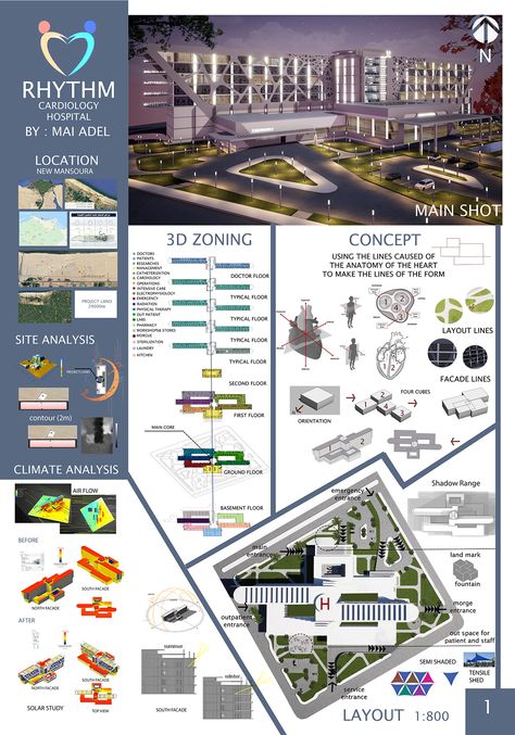 RHYTHM ( CARDIOLOGY HOSPITAL ) GRADUATION PROJECT :: Behance Hospital Design Architecture Concept Projects, Classroom Architecture, Koshino House, Hospital Floor Plan, Concept Board Architecture, Hospital Design Architecture, Hospital Plans, Conceptual Model Architecture, Landscape Architecture Graphics