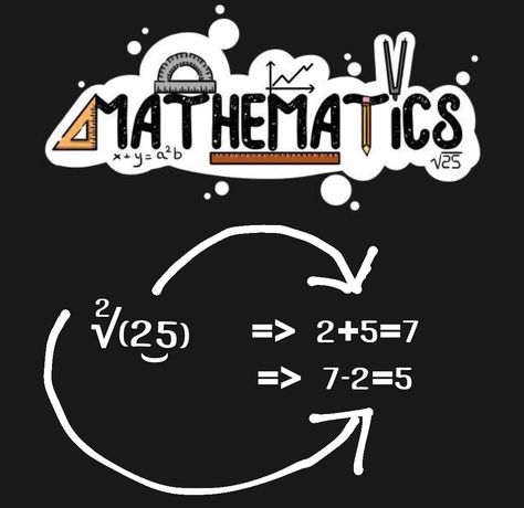 Let's make mathematics easy ☺️ Mathematics Calligraphy, Black Calligraphy, Plain Black, Subjects, Keep Calm Artwork, Calligraphy, Writing, Let It Be, Quick Saves