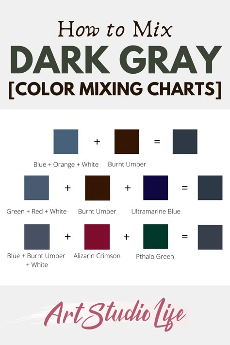 Learn how to mix dark shades of gray, with the color charts in the article here🎨 Gray is an incredibly useful color mixture and there are so many ways to create different shades of gray (aside from simply mixing black and white together)... Learn how to mix gray, along with what colors make more interesting shades of gray - that you can use for your painting👩‍🎨 Mixture Of Colors Paint, Colors That Go With Black And Gray, How To Make Gray Color, How To Make Grey Paint, How To Make Colours Paint, How To Make Grey Color, How To Make Gray Color Paint, How To Make Grey Color Paint, How To Make White Colour