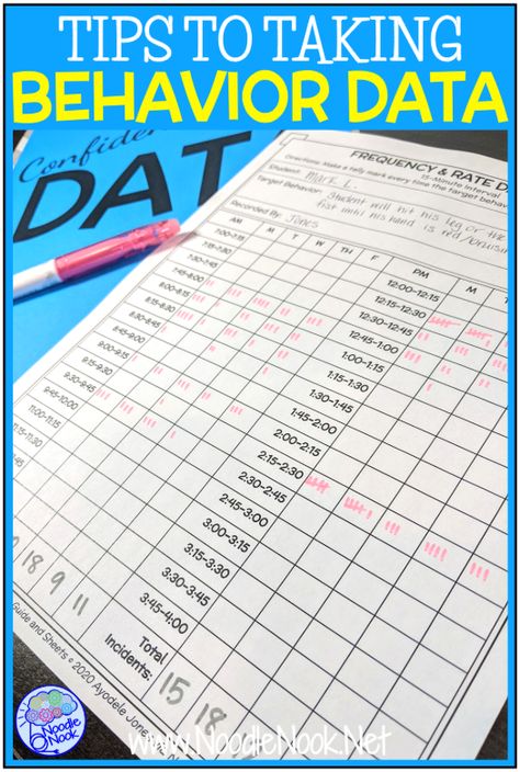 Behavior data collection sheets every sped teacher needs- track behaviors and do progress monitoring as well as learn more about how to take good data and create better behavior plans too!  #Behavior #TheNoodleNook #SpEdTeacher Behavior Tracking Sheet Free Printable, Behavior Trackers For Students, Self Monitoring Behavior Chart, Behavior Tracker Elementary, Behavior Data Tracking, Sped Data Collection, Aba Data Collection Sheets, Behavior Data Collection Sheets, Student Behavior Tracker