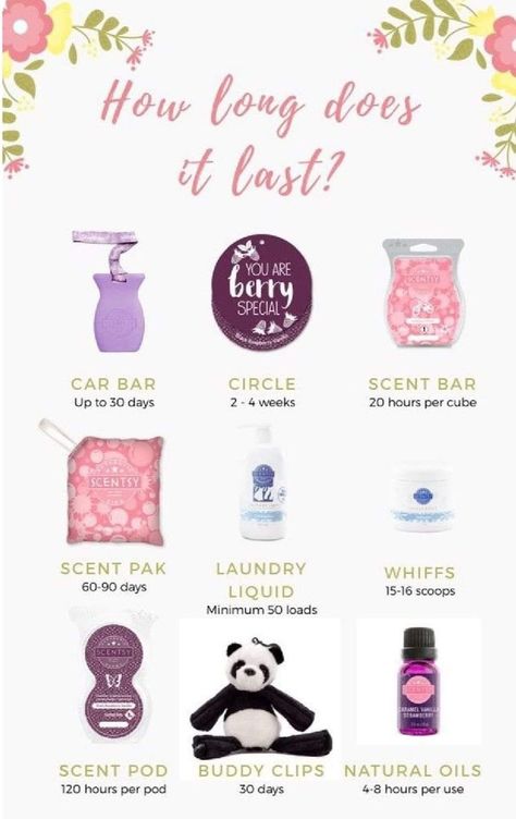 This is how great scentsy products are they last way longer than any other products I’ve tried How Long Do Scentsy Products Last, Scentsy Marketing Ideas, Scentsy Office, Scentsy Consultant Marketing, Scentsy Hacks, Scentsy Scent Pak, Scentsy Posts, Scentsy Order, Scentsy Party Games