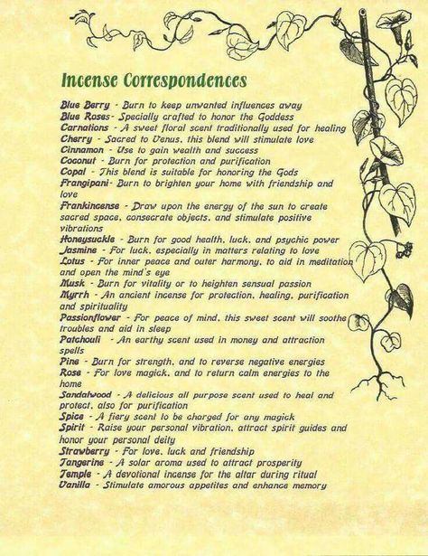 Incense meanings Incense Properties, Incense Meaning, Color Magick, Spell Pages, Magickal Herbs, Grimoire Book, Magic Herbs, Magick Spells, Wiccan Spell Book