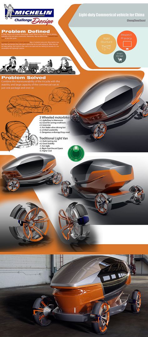 Hub Concept by Eugenio Cheng (Enzo) Zhou - Design Panel Kitchen Industrial Design, Industrial Design Portfolio, Presentation Board Design, Volvo 850, Chef Food, Graphic Design Blog, Leaflet Design, Presentation Layout, Industrial Design Sketch