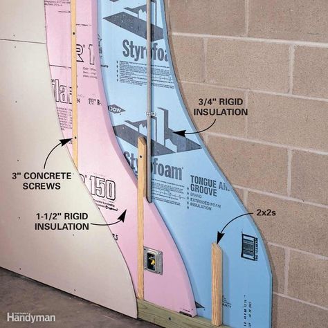 Waterproofing Basement Walls, Insulating Basement Walls, Basement Insulation, Leaking Basement, Rigid Insulation, Acnh Basement, Wet Basement, Basement Windows, Waterproofing Basement