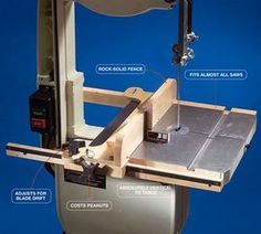 Woodworking Bandsaw, Diy Bandsaw, Bandsaw Resaw Jig, Fence Planning, Bandsaw Projects, Diy Table Saw, Astuces Diy, Woodworking Magazine, Wood Shop Projects