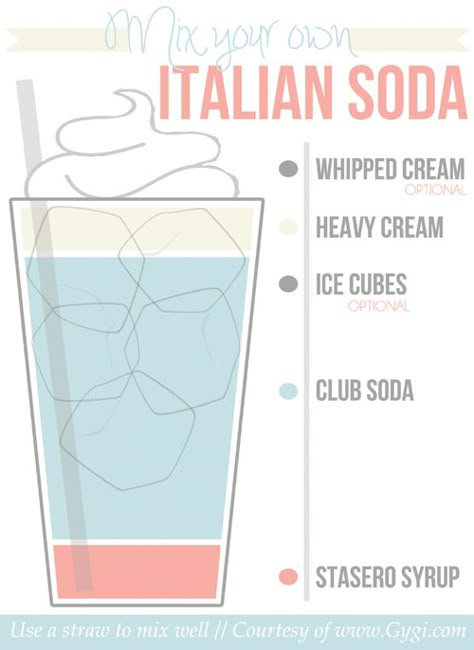 Italian soda  http://www.gygi.com/blog/2012/07/26/how-to-mix-an-italian-soda-free-chart/#more-4413 Italian Cream Sodas, Soda Recipes Drinks, Italian Soda Flavors Combinations, Italian Soda Recipes, Party Alcohol Drinks, Italian Soda Recipe, Italian Soda Bar, Italian Sodas, Italian Cream Soda