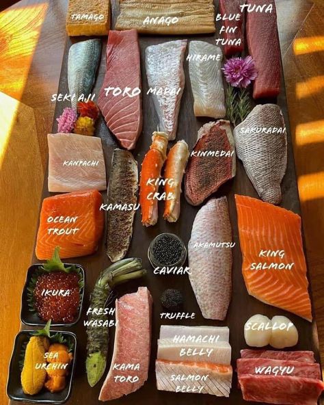 Culinary Basics, Sashimi Recipe, Japanese Food Sushi, Food Plating Techniques, Food Vocabulary, Party Food Buffet, Beef Casserole Recipes, All Fish, Sushi Recipes