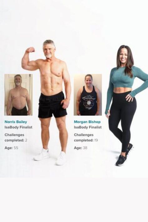 Isagenix before and after Isagenix Before And After, Isagenix Cleanse Day, Isagenix Cleanse, Week Challenge, Isagenix, Before And After Pictures, Pictures Of People, Work For You, Success Stories