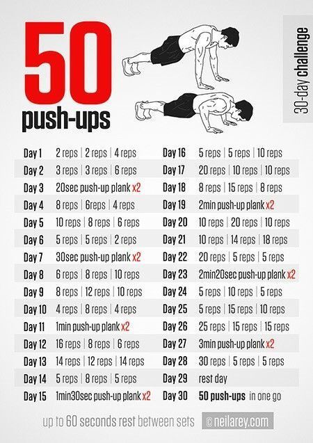 50 Push Up Challenge 30 Day, Work Out Routines For Men, Stamina Workout, 50 Push Ups, Gym Workout Guide, Workout Program Gym, Latihan Dada, Best Gym Workout, Gym Workout Planner