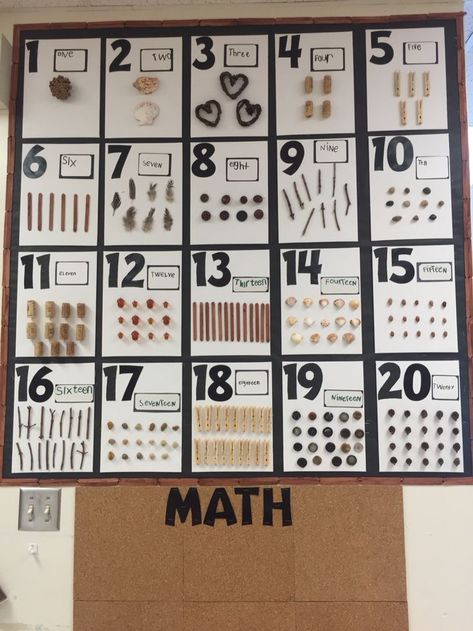 FDK-Reggio Inspired Math. Using natural materials to represent numbers to 20. Reggio Inspired Maths Area, Reggio Lesson Plans, Eylf Belonging Ideas, 1st Grade Reggio Classroom, Reggio Schedule Display, Numbers Reggio Emilia, Reggio Emilia Numbers, Natural Maths Display, Reggio Math Activities