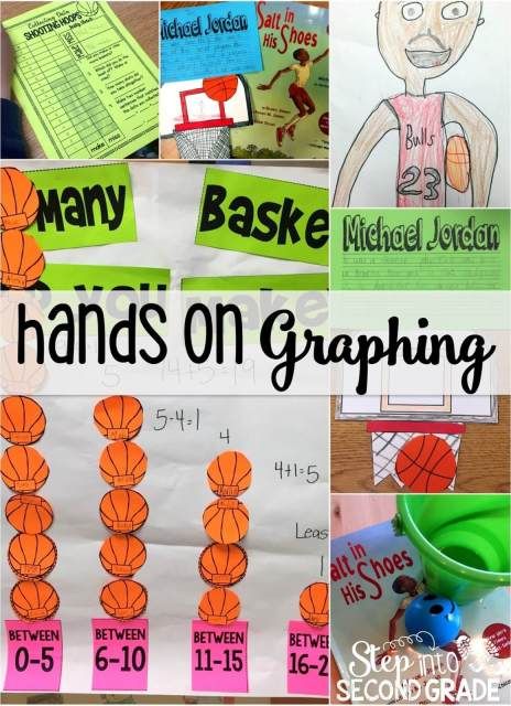 Basketball Room Transformation, March Madness Math, Basketball Classroom, Basketball Sayings, Basketball Math, Contractions Activities, School Word Search, Math Craftivity, Amy Lemons