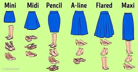 Sometimes choosing the right outfit becomes really difficult once it comes to the shoes. You always want to look your best and feel comfortable. For this article we checked out which kind of shoes are the best match to popular skirt types, according to the gurus of the fashion industry. How To Wear Jeans, Fashion Dictionary, Fashion Terms, Fashion Vocabulary, Long Skirts For Women, Skirts For Women, Kinds Of Shoes, Jeans Rock, Fashion High Heels