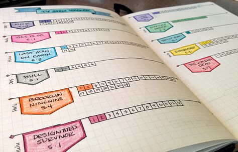 Bujo Tv Tracker, Bullet Journal Tv Show Tracker, Tv Tracker, Captain Obvious, Tracker Ideas, Bujo Doodles, 2024 Planner, Tv Schedule, Last Man