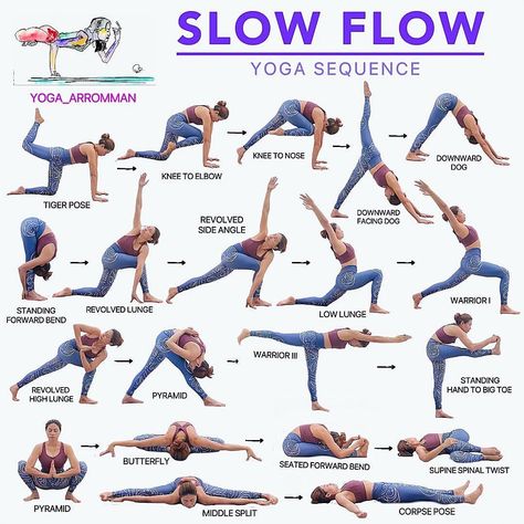 Slow Flow Yoga Sequence #yoga #flowyoga 45 Minute Yoga Flow, Weekly Yoga Schedule, Creative Yoga Flow Sequence, Relaxing Yoga Sequence, Yoga Peak Poses For Beginners, Ahimsa Yoga Sequence, Restorative Yoga Flow, Hot Yoga Sequence, Yoga Sequences Beginner