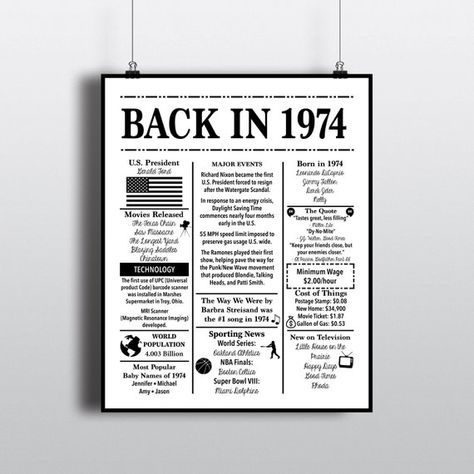 1974 Back in 1974 black and white Poster, Birthday 1974 Facts 16X20", 8X10" INSTANT DOWNLOAD 1995 Birthday, Fifth Dimension, Chalkboard Poster, Chalkboard Poster Birthday, Birthday Chalkboard, Class Reunion, White Poster, 100th Birthday, Birthday Poster