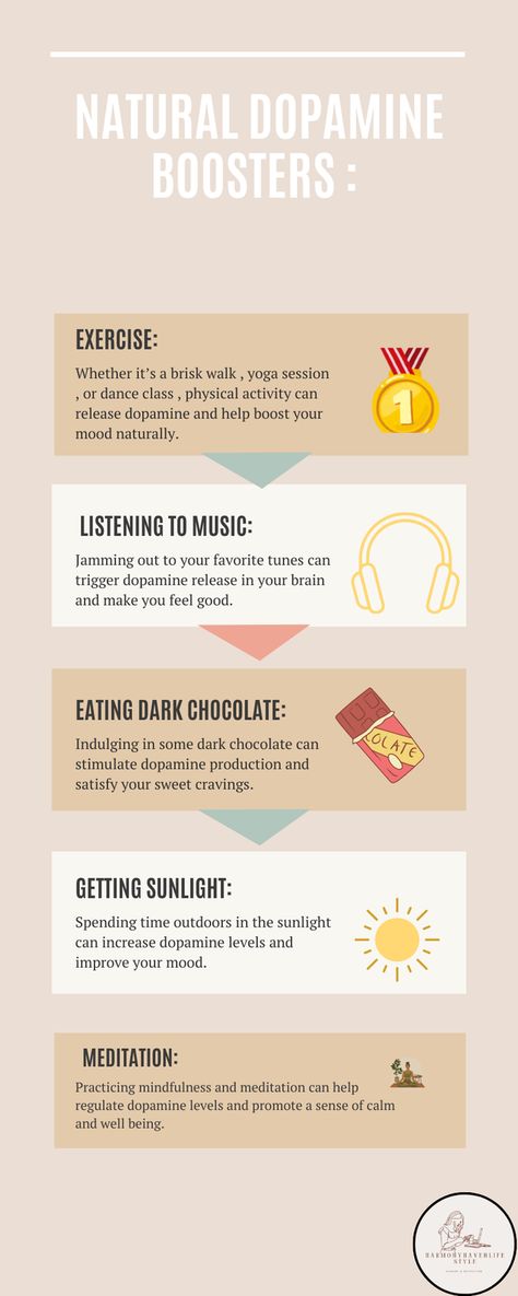Dopamine is like nature's happy chemical in your brain! It's a neurotransmitter that plays a key role in how we feel pleasure, motivation, and reward. When dopamine levels are up, you feel good and motivated. It's like a natural mood booster! 🧠✨ Natural Dopamine Boosters, Sources Of Dopamine, Healthy Dopamine, Dopamine Activities, Dopamine Boosters, Natural Dopamine, Brain Plasticity, Dopamine Diet, Dopamine Serotonin