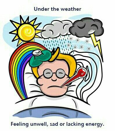 Under The Weather. Weather Idioms, Idioms Posters, Cambridge Exams, Idioms And Proverbs, Idiomatic Expressions, Idioms And Phrases, Phrasal Verbs, Under The Weather, Interesting English Words