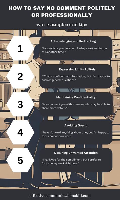 How to Say No Comment Politely or Professionally (120+ examples and tips) 1 Formal Phrases, Ways To Say Said, How To Say No, Other Ways To Say, Effective Communication Skills, Say Nothing, Business Basics, Focus On Me, How To Say