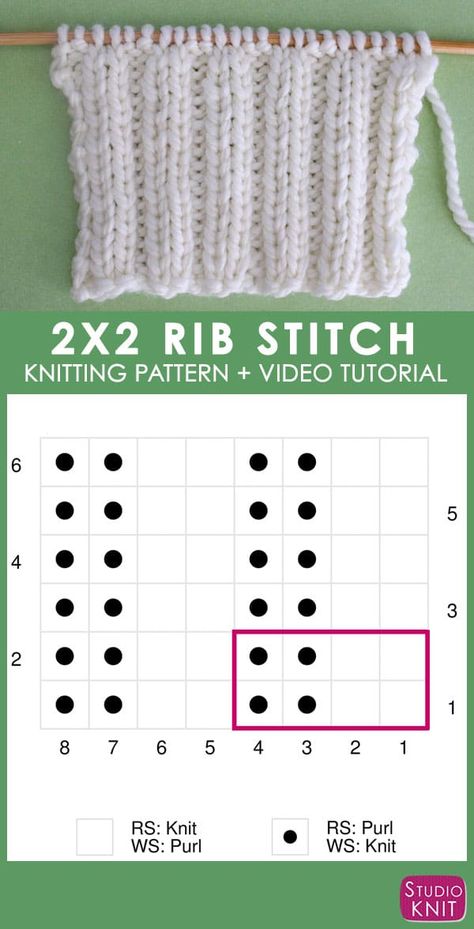 Knitting Chart of Caterpillar Knit Stitch Pattern Chart with Video Tutorial by Studio Knit #StudioKnit #KnittingPattern #knitstitchpattern #knittingchart Rib Knitting Stitches, Rib Stitch Knitting Pattern, Knitting Rib Stitch Patterns, Knitting Rib Stitch, Knitting Stitches Patterns, Beginner Stitches, 2x2 Rib Knit, Rib Stitch Knitting, Knit Ribbing