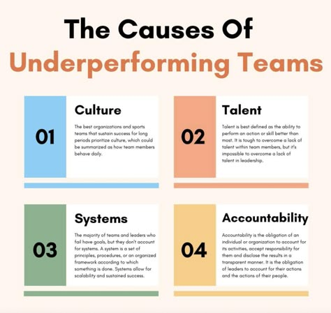 We help leaders navigate their way through their leadership challenges and how they can empower them in order to realise their true potential. Dezin has achieved this by building an integrated institute. https://www.dezin.co.in/ Effective Leadership Skills, Business Strategy Management, Good Leadership, Good Leadership Skills, Team Leadership, Leadership Strategies, Leadership And Management, Leadership Inspiration, Leadership Skill