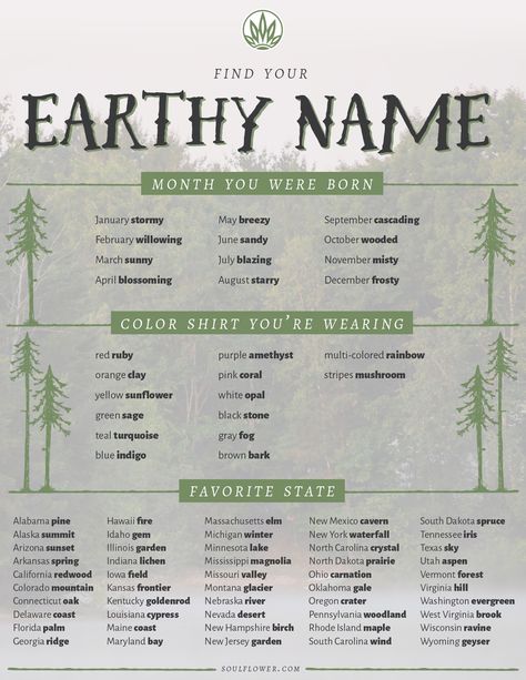 Find Your Earthy Name || soulflower.com Earthy Username Ideas, Earthy Names For Business, Earth Names, Earthy Baby Names, Earthy Names, Boho Baby Names, Boho Names, Earthy Boy Names, Bohemian Names