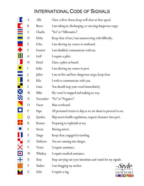 Nautical Signal Flags | Style Newport Lyman Boats, Sailing Terms, Nautical Flag Alphabet, Name Activities Preschool, Maritime Flags, Nautical Terms, Nautical Alphabet, Nautical Signal Flags, Flag Alphabet