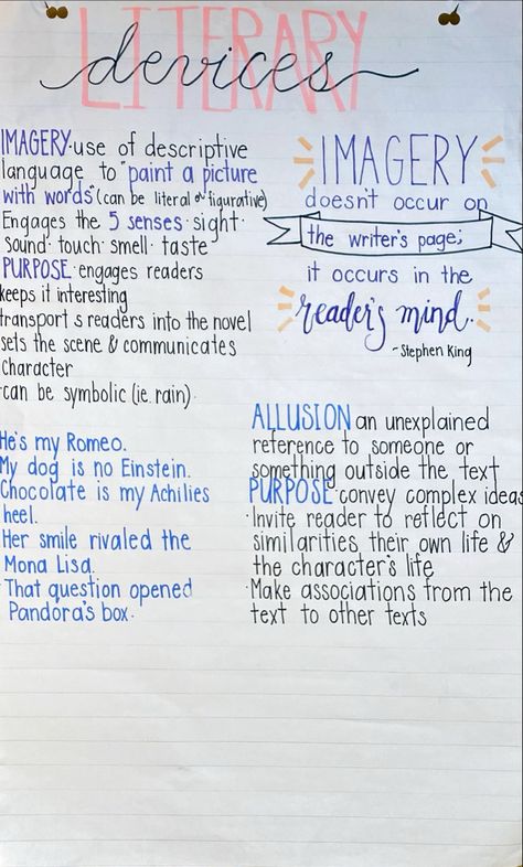 Imagery Anchor Chart, Poetic Devices With Examples, Imagery Examples, Allusion Examples, Poetic Devices, Literary Devices, Teacher Things, Anchor Chart, Life Hacks For School