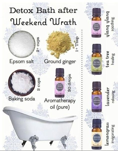 Detox Bath Recipe, Homesteading Recipes, Bath Detox, Healing Tea, Bath Recipes, Detox Bath, Natural Healing Remedies, Ritual Bath, Cold Home Remedies