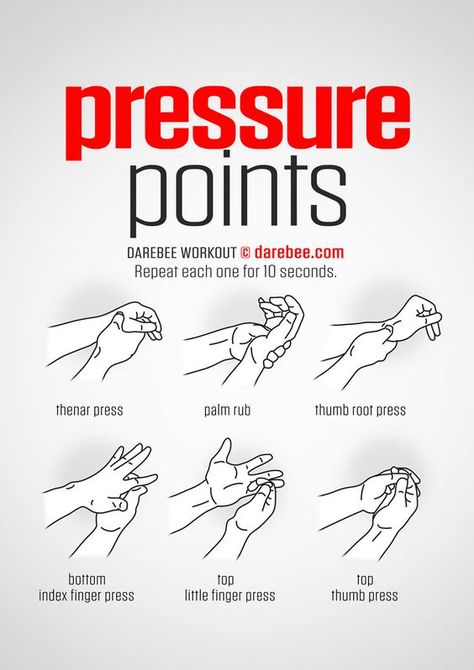 Pressure Points Workout Coconut Health Benefits, Martial Arts Techniques, Mobility Exercises, Benefits Of Coconut Oil, Back Pain Exercises, Stretching Exercises, Free Workouts, Back Pain Relief, Low Back Pain