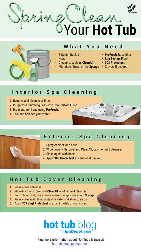 A step-by-step guide on how to spring clean your hot tub.  Clean spas function better, use less energy, last longer and are more appealing to relax in. Tub Cleaning, Cleaning Hot Tub, Hot Tub Landscaping, Hot Tub Room, Hot Tub Patio, Heated Towel Rack, Hot Tub Deck, Hot Tub Backyard, Tub Time